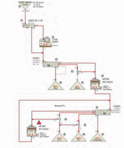 MC Plant spread option 2 Aggregate flow